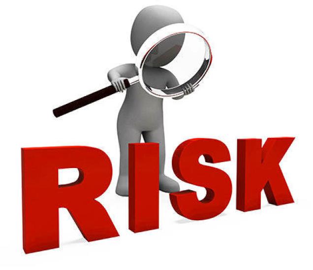 AML risk assessment