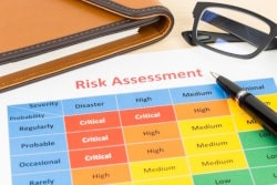 Risk assessment colour coded chart