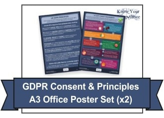 GDPR Consent Principles Office Posters