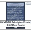 GDPR Principles Office Poster