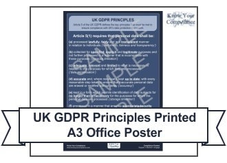 GDPR Principles Office Poster