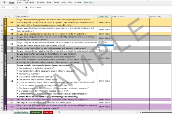 Self Assessment Checklist Tool