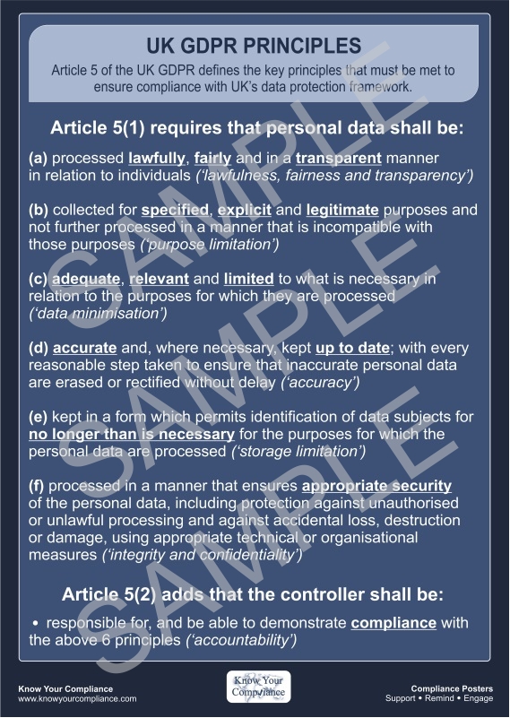 GDPR Principles Office Poster