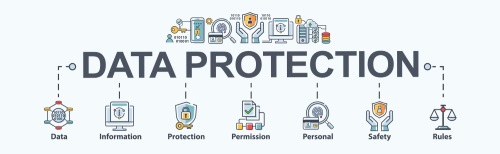 Protecting data through cyber security