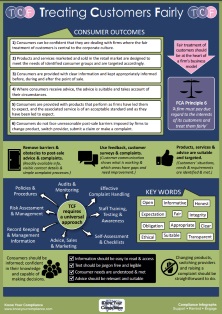 TCF Infograph