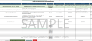 Compliance Monitoring Programme Document Sample