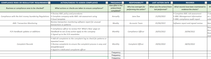 Compliance Monitoring Programme Document