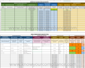 Important Business Services Register and Stakeholder Analysis