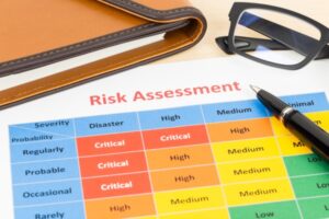 Risk management matrix chart