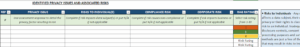Screenshot from the DPIA Excel template