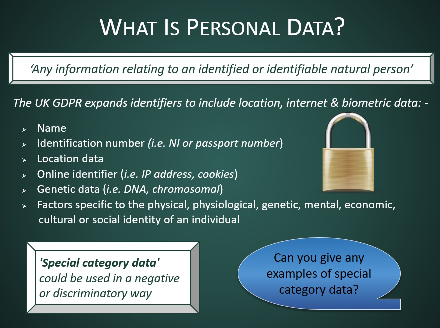 What is personal data answered in a slide.