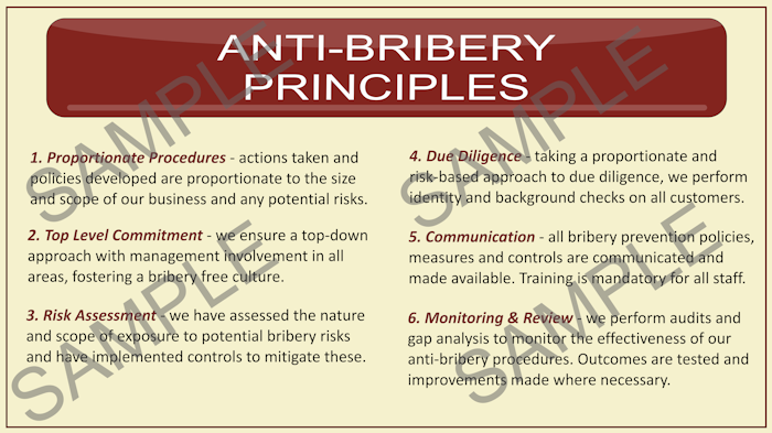 Digital Anti-Bribery 16:9 Aspect Ratio