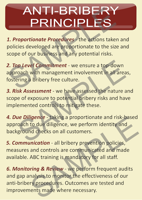 Digital Anti-Bribery Poster