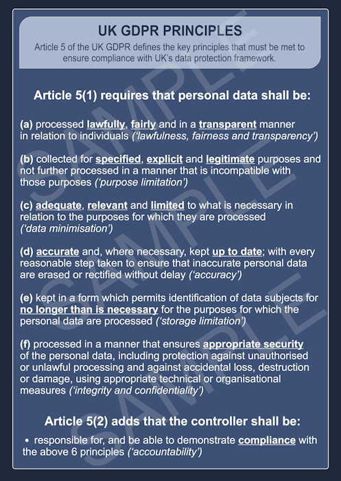Digital GDPR Principles Poster