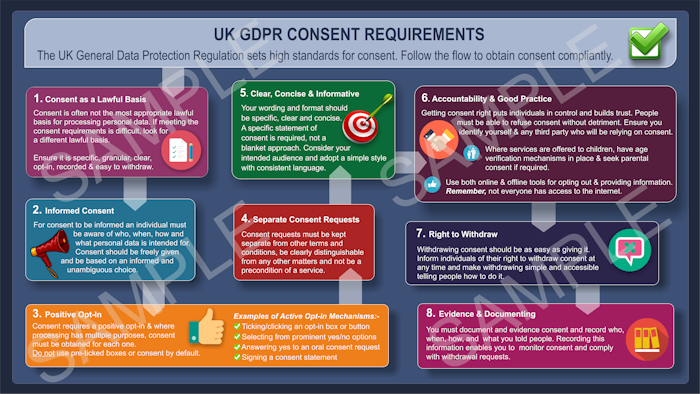 Digital GDPR Consent Poster 16:9