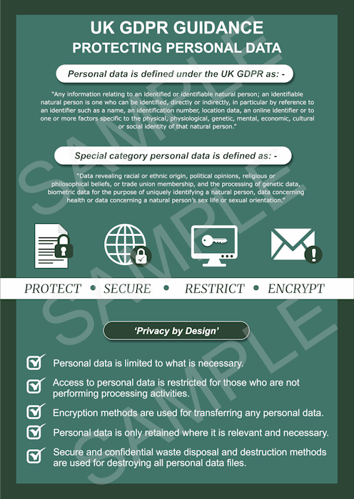Digital GDPR Personal Data Poster