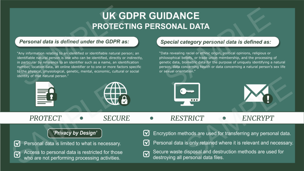 Digital Personal Data 16:9 Ratio