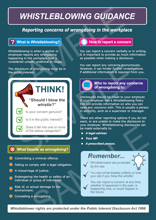 Digital Whistleblowing Poster