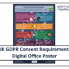 GDPR Consent Office Poster