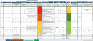 Know Your Compliance's risk assessment template in Excel
