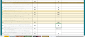 Consumer Duty Audit Checklist Sample 2