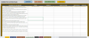 Consumer Duty Corrective Actions Checklist Sample